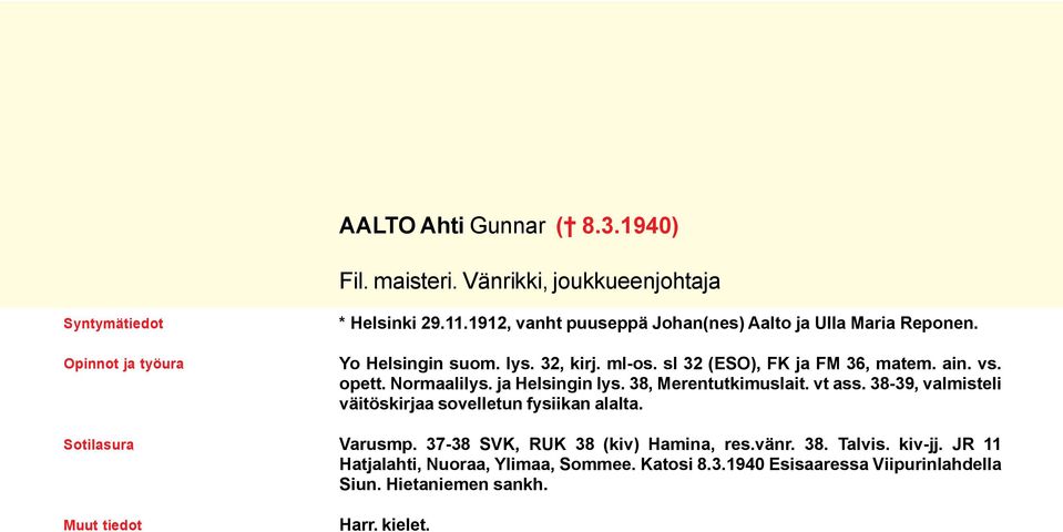 opett. Normaalilys. ja Helsingin lys. 38, Merentutkimuslait. vt ass. 38-39, valmisteli väitöskirjaa sovelletun fysiikan alalta. Varusmp.