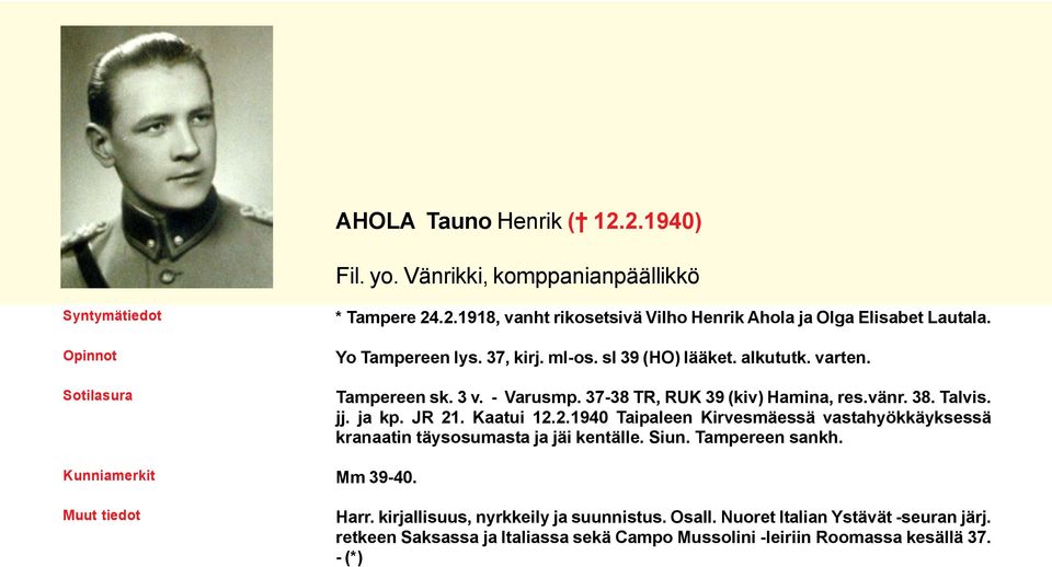 JR 21. Kaatui 12.2.1940 Taipaleen Kirvesmäessä vastahyökkäyksessä kranaatin täysosumasta ja jäi kentälle. Siun. Tampereen sankh. Mm 39-40. Harr.
