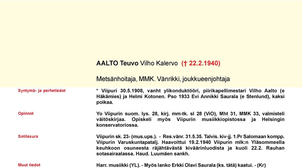 sl 28 (ViO), Mht 31, MMK 33, valmisteli väitöskirjaa. Opiskeli myös Viipurin musiikkiopistossa ja Helsingin konservatoriossa. Viipurin sk. 23- (mus.ups.). - Res.vänr. 31.5.35. Talvis. kiv-jj. 1.