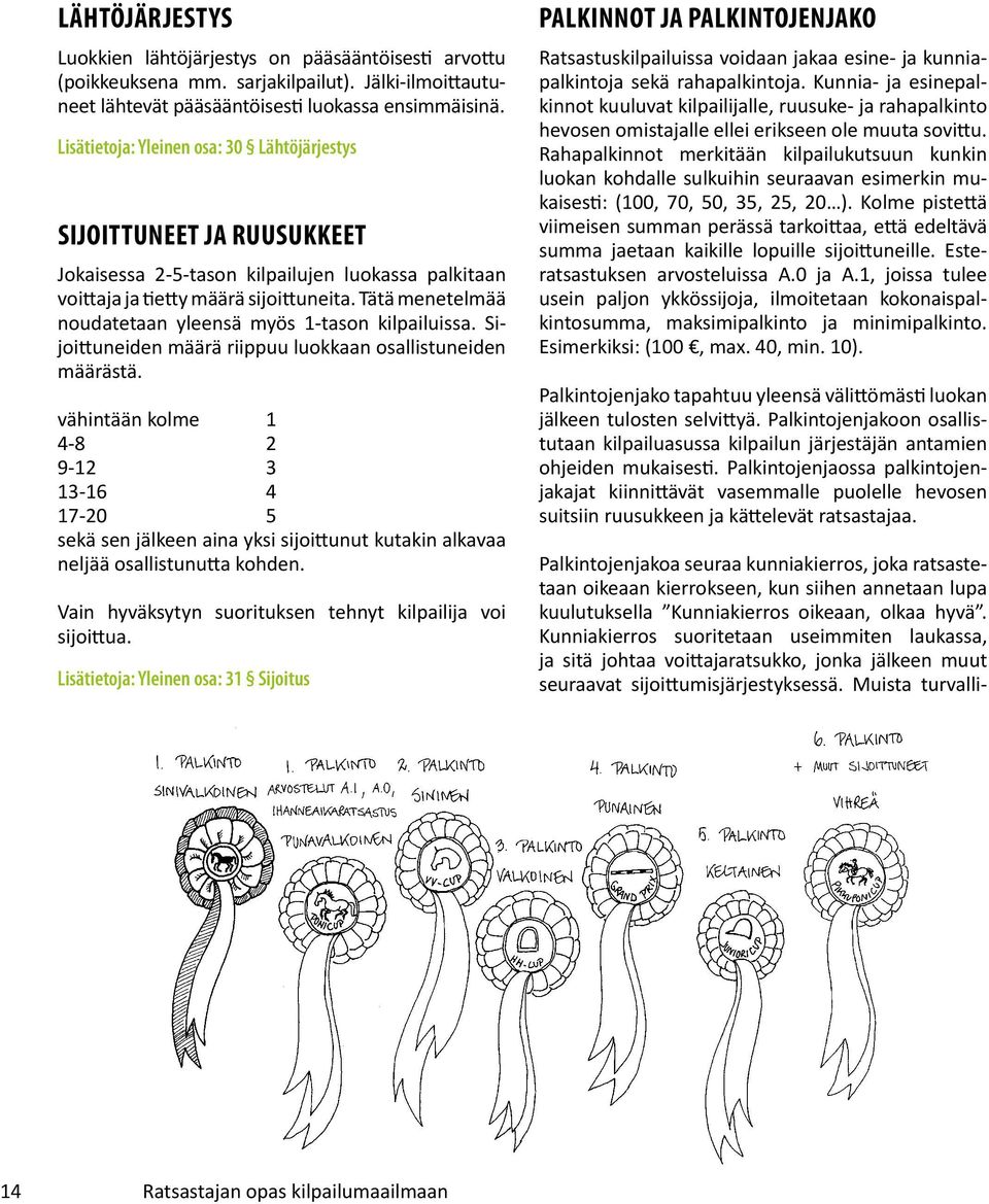 Tätä menetelmää noudatetaan yleensä myös 1-tason kilpailuissa. Sijoittuneiden määrä riippuu luokkaan osallistuneiden määrästä.