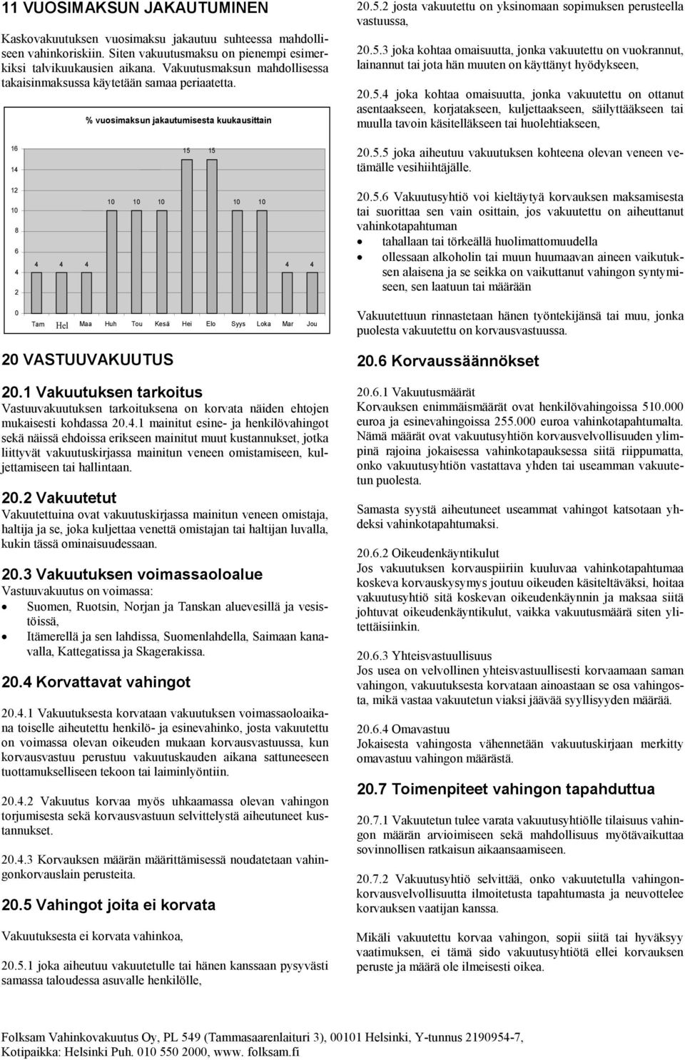 2 josta vakuutettu on yksinomaan sopimuksen perusteella vastuussa, 20.5.