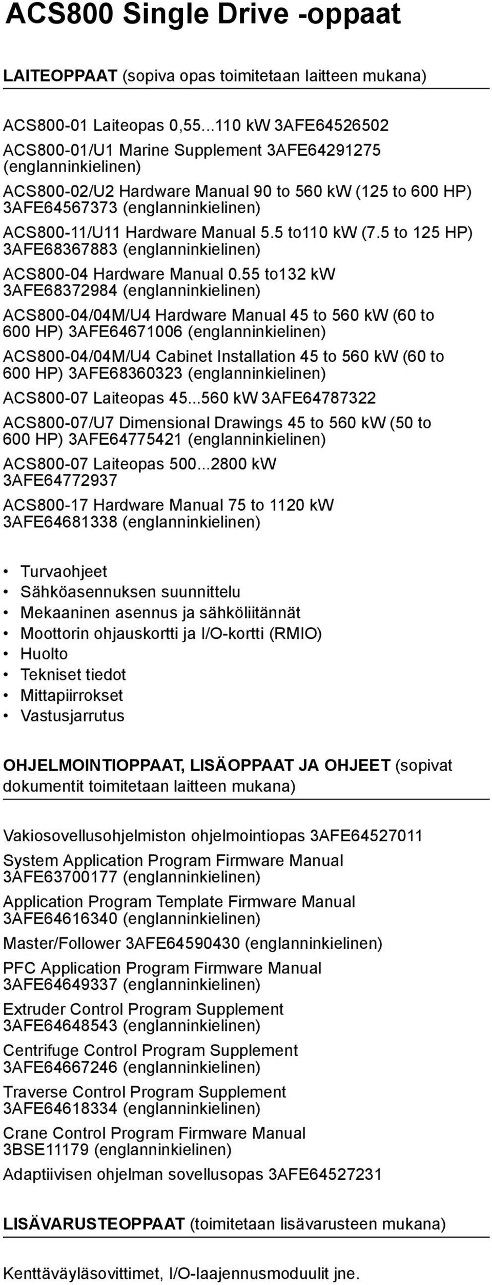 Manual 5.5 to110 kw (7.5 to 125 HP) 3AFE68367883 (englanninkielinen) ACS800-04 Hardware Manual 0.