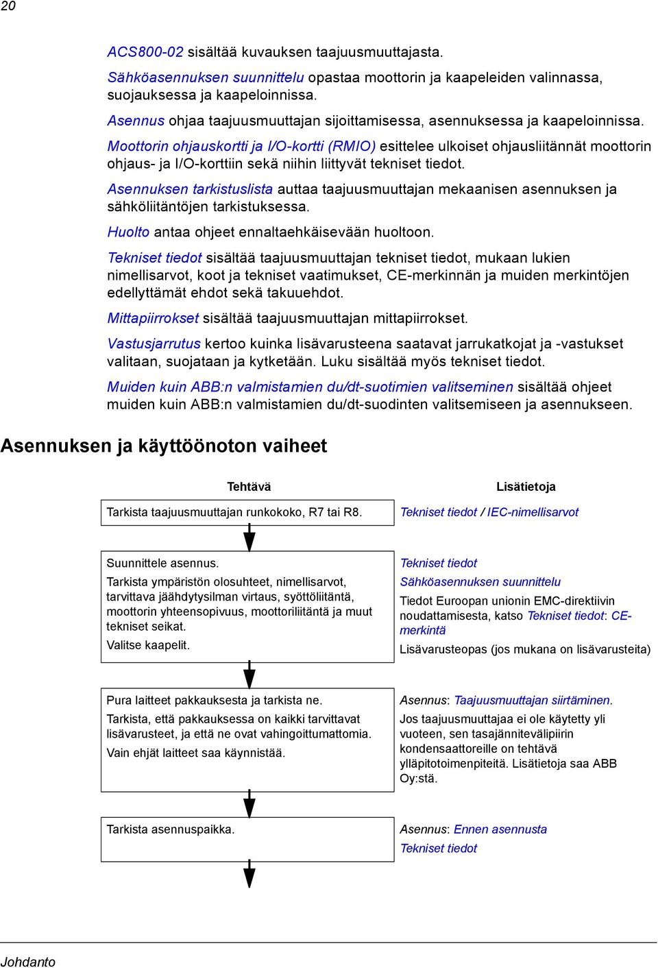 Moottorin ohjauskortti ja I/O-kortti (RMIO) esittelee ulkoiset ohjausliitännät moottorin ohjaus- ja I/O-korttiin sekä niihin liittyvät tekniset tiedot.
