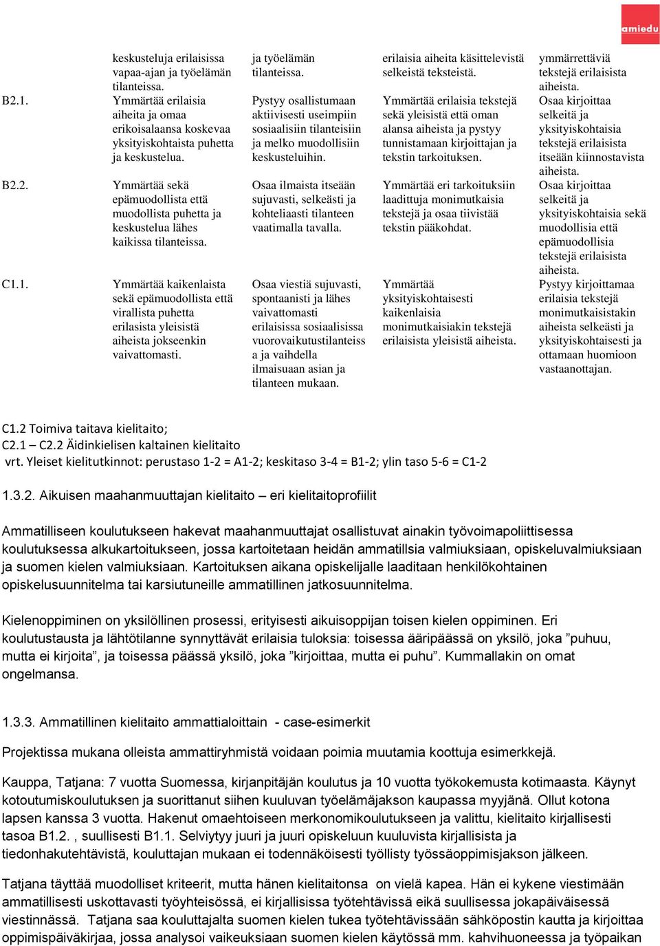 Ymmärtää kaikenlaista sekä epämuodollista että virallista puhetta erilasista yleisistä aiheista jokseenkin vaivattomasti. ja työelämän tilanteissa.