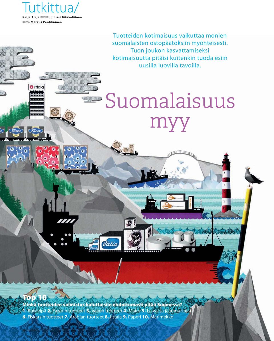 Suomalaisuus myy Top 10 Minkä tuotteiden valmistus haluttaisiin ehdottomasti pitää Suomessa? 1. Ruisleipä 2. Fazerin tuotteet 3.