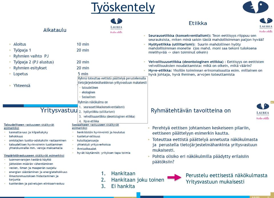 Ei hankita Perustelu eettisestä