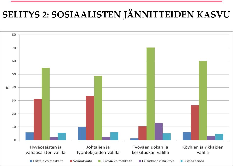 Hyvinvointia edistävät