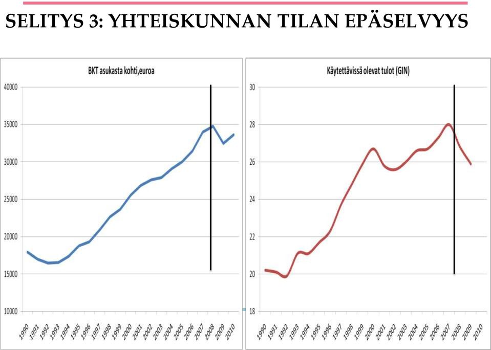 Hyvinvointia edistävät