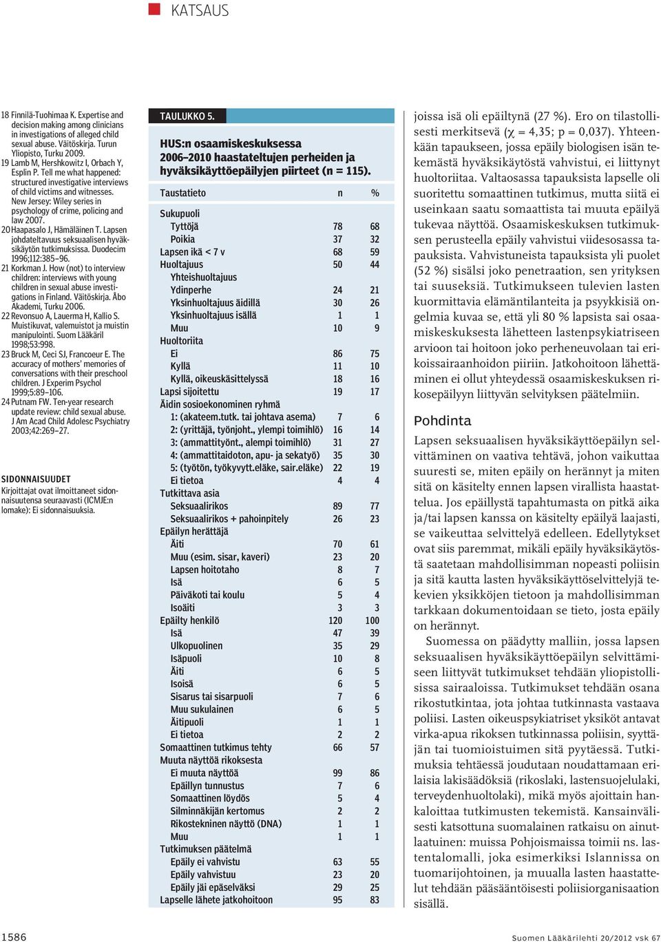 New Jersey: Wiley series in psychology of crime, policing and law 2007. 20 Haapasalo J, Hämäläinen T. Lapsen johdateltavuus seksuaalisen hyväksikäytön tutkimuksissa. Duodecim 1996;112:385 96.