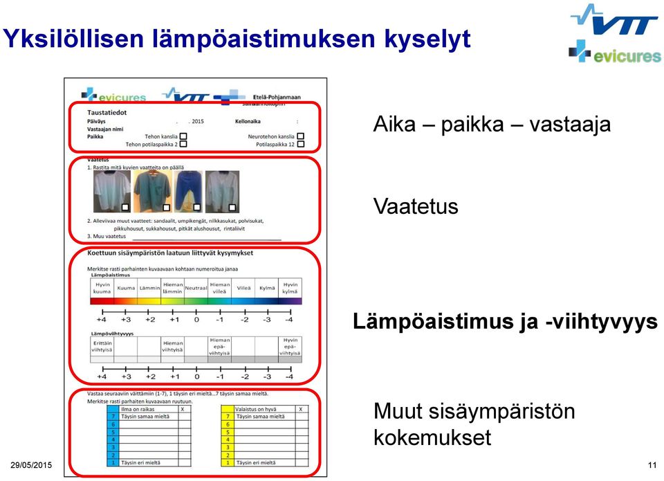 Vaatetus Lämpöaistimus ja