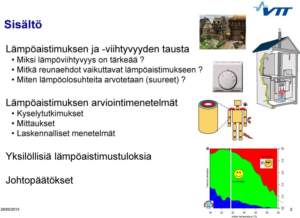 Miten lämpöolosuhteita arvotetaan (suureet)?