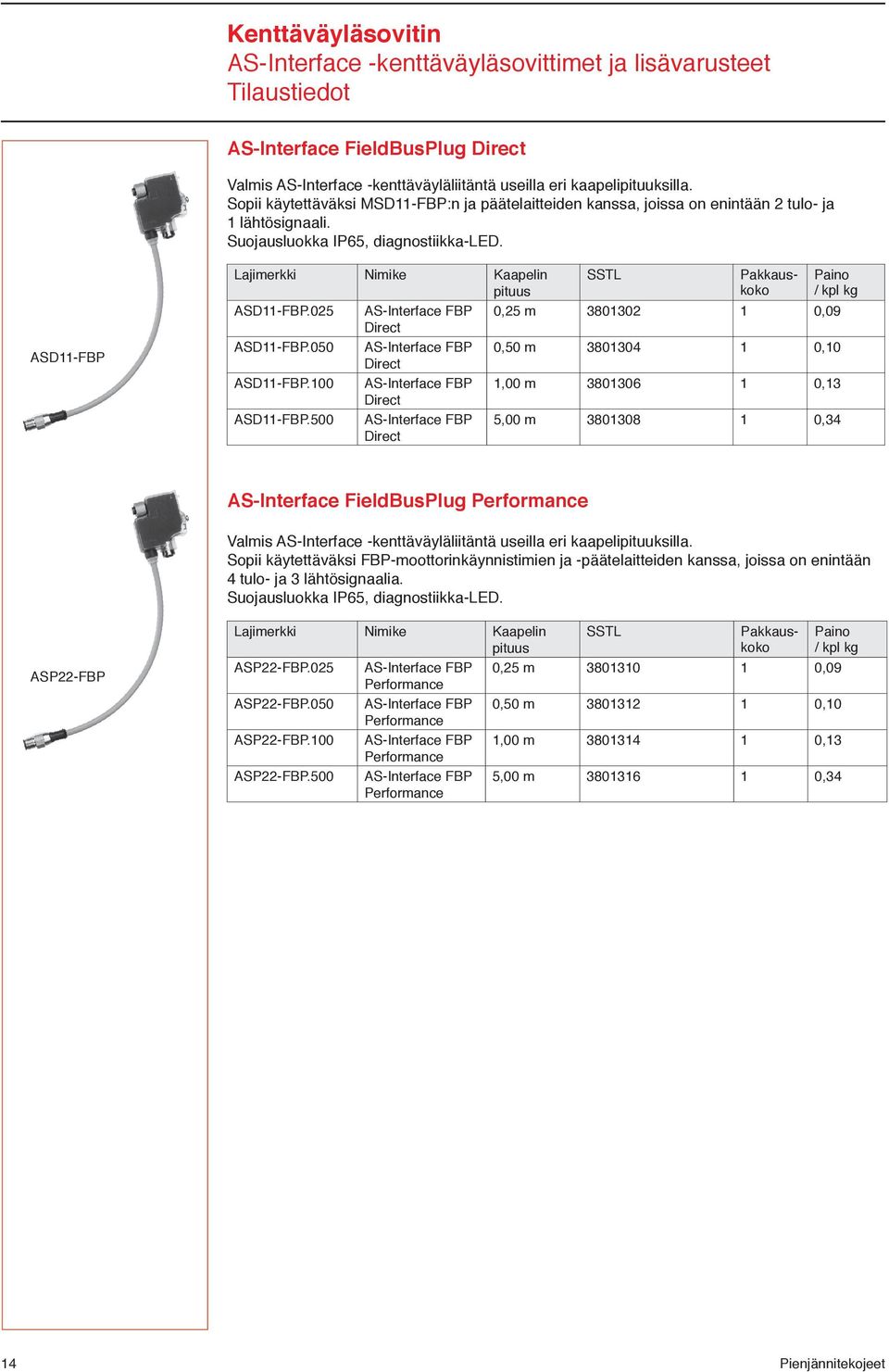 025 AS-Interface FBP Direct ASD11-FBP.050 AS-Interface FBP Direct ASD11-FBP.100 AS-Interface FBP Direct ASD11-FBP.