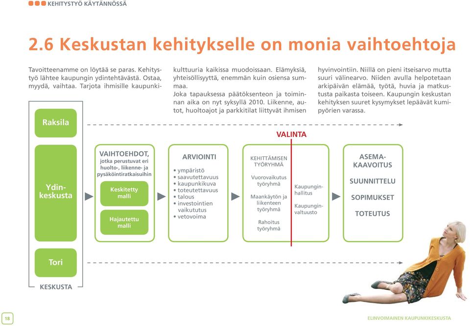 Liikenne, autot, huoltoajot ja parkkitilat liittyvät ihmisen VALINTA hyvinvointiin. Niillä on pieni itseisarvo mutta suuri välinearvo.