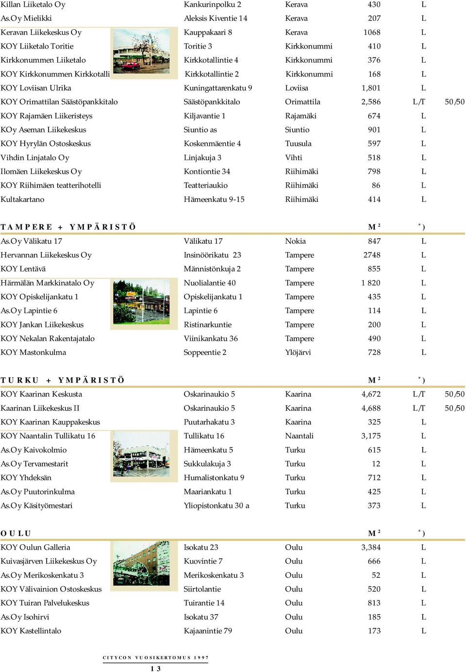 376 L KOY Kirkkonummen Kirkkotalli Kirkkotallintie 2 Kirkkonummi 168 L KOY Loviisan Ulrika Kuningattarenkatu 9 Loviisa 1,801 L KOY Orimattilan Säästöpankkitalo Säästöpankkitalo Orimattila 2,586 L/T