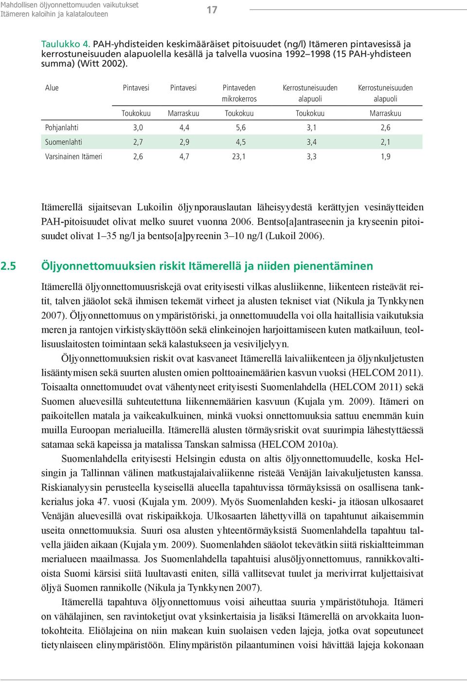 Alue Pintavesi Pintavesi Pintaveden mikrokerros Kerrostuneisuuden alapuoli Kerrostuneisuuden alapuoli Toukokuu Marraskuu Toukokuu Toukokuu Marraskuu Pohjanlahti 3,0 4,4 5,6 3,1 2,6 Suomenlahti 2,7