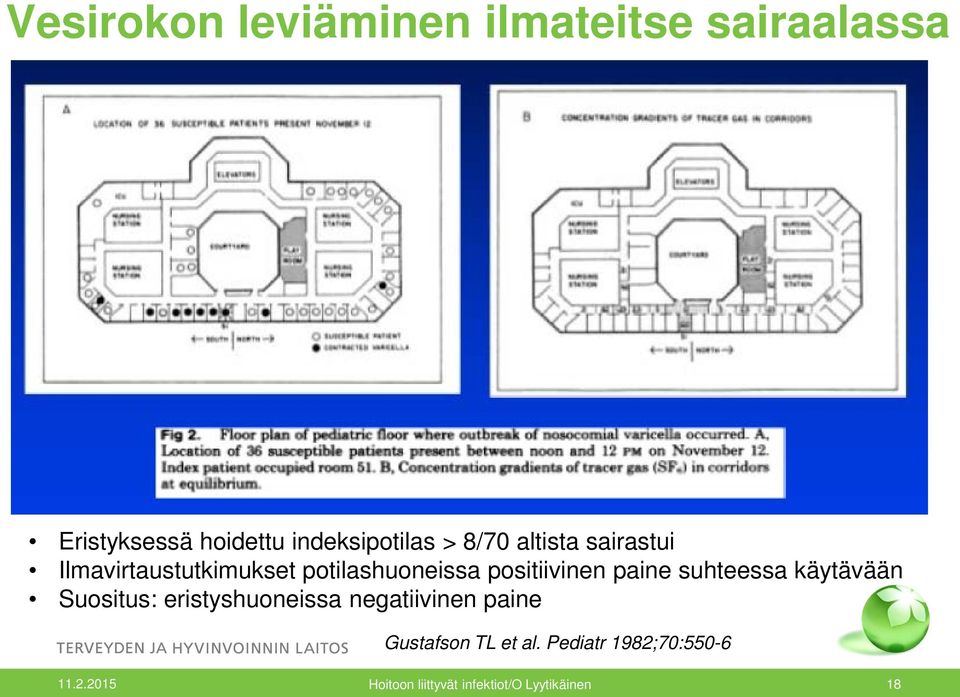 potilashuoneissa positiivinen paine suhteessa käytävään Suositus: