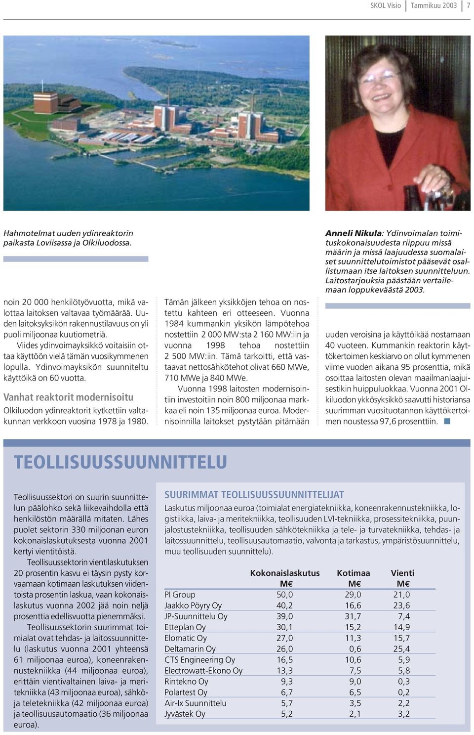 Ydinvoimayksikön suunniteltu käyttöikä on 60 vuotta. Vanhat reaktorit modernisoitu Olkiluodon ydinreaktorit kytkettiin valtakunnan verkkoon vuosina 1978 ja 1980.