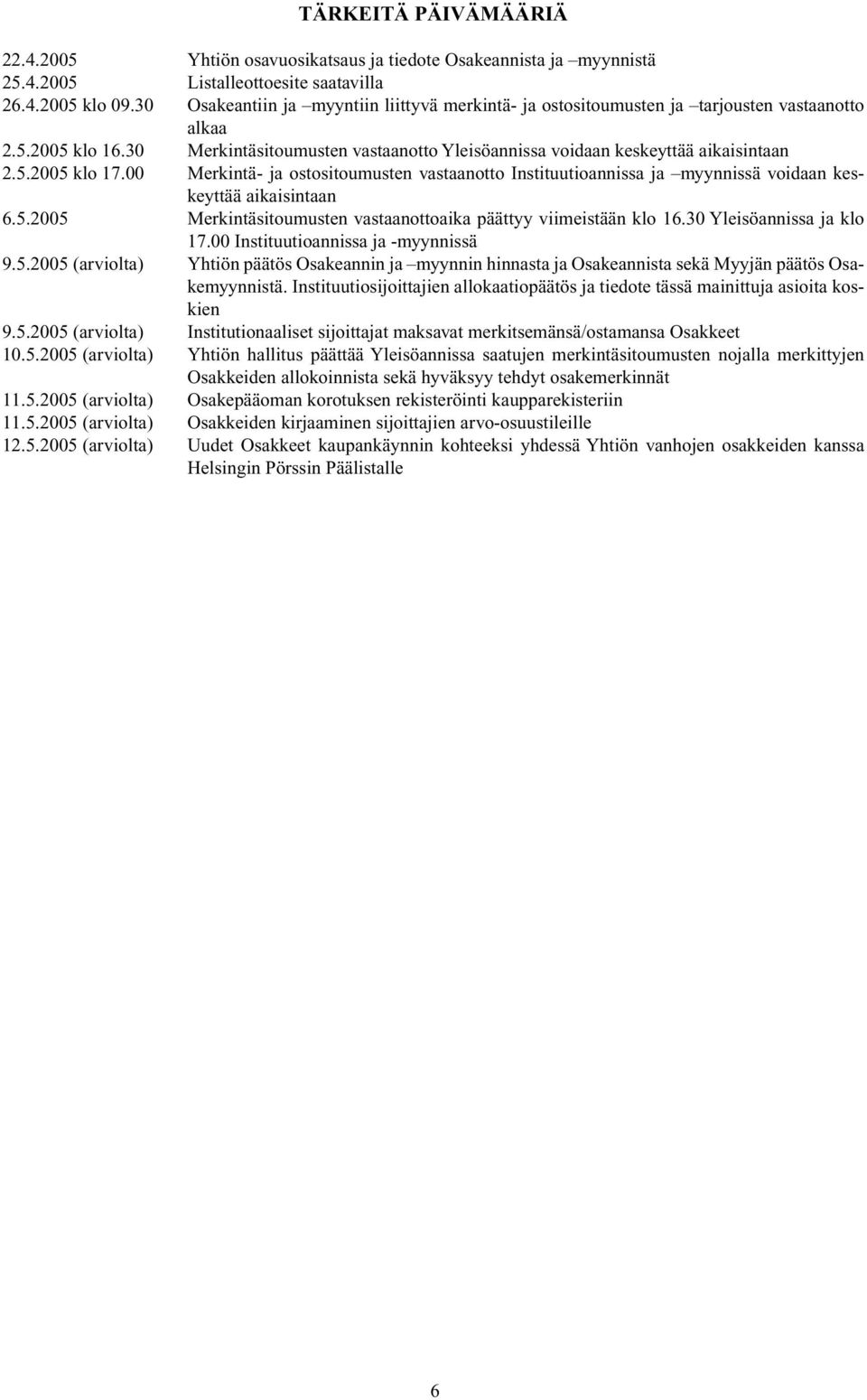 00 Merkintä- ja ostositoumusten vastaanotto Instituutioannissa ja myynnissä voidaan keskeyttää aikaisintaan 6.5.2005 Merkintäsitoumusten vastaanottoaika päättyy viimeistään klo 16.