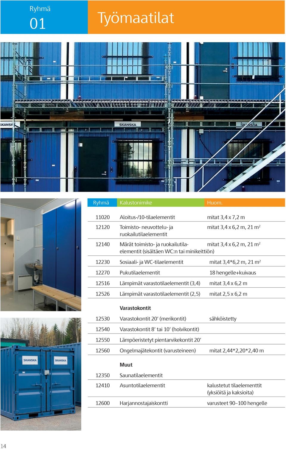 elementit (sisältäen WC:n tai minikeittiön) 12230 Sosiaali- ja WC-tilaelementit mitat 3,4*6,2 m, 21 m 2 12270 Pukutilaelementit 18 hengelle+kuivaus 12516 Lämpimät varastotilaelementit (3,4) mitat 3,4