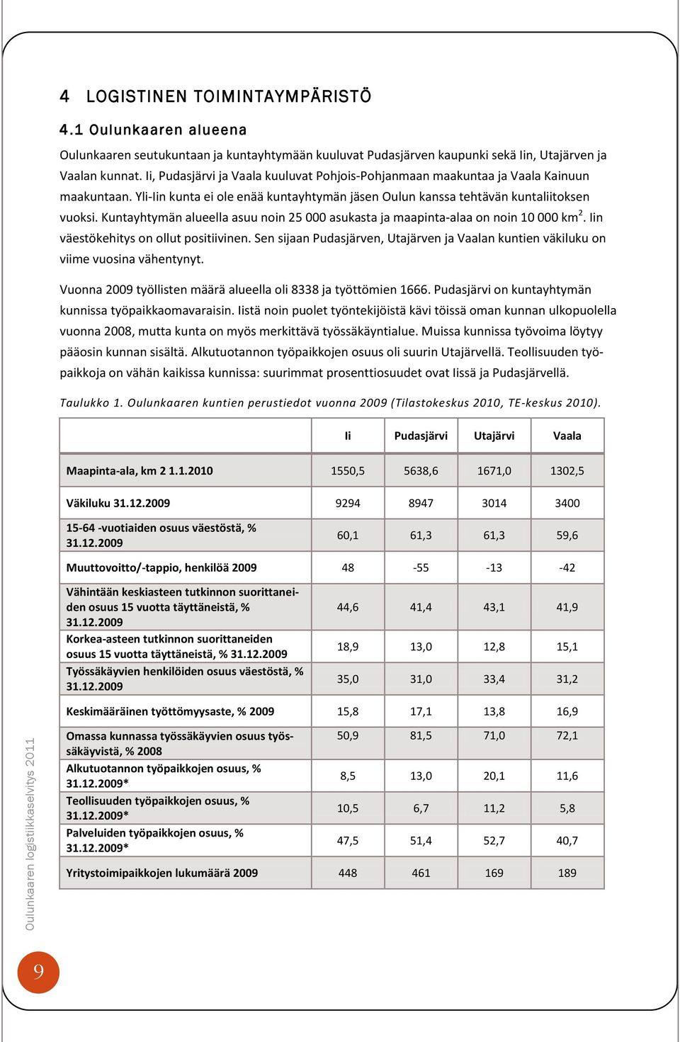 Kuntayhtymän alueella asuu noin 25 000 asukasta ja maapinta-alaa on noin 10 000 km 2. Iin väestökehitys on ollut positiivinen.