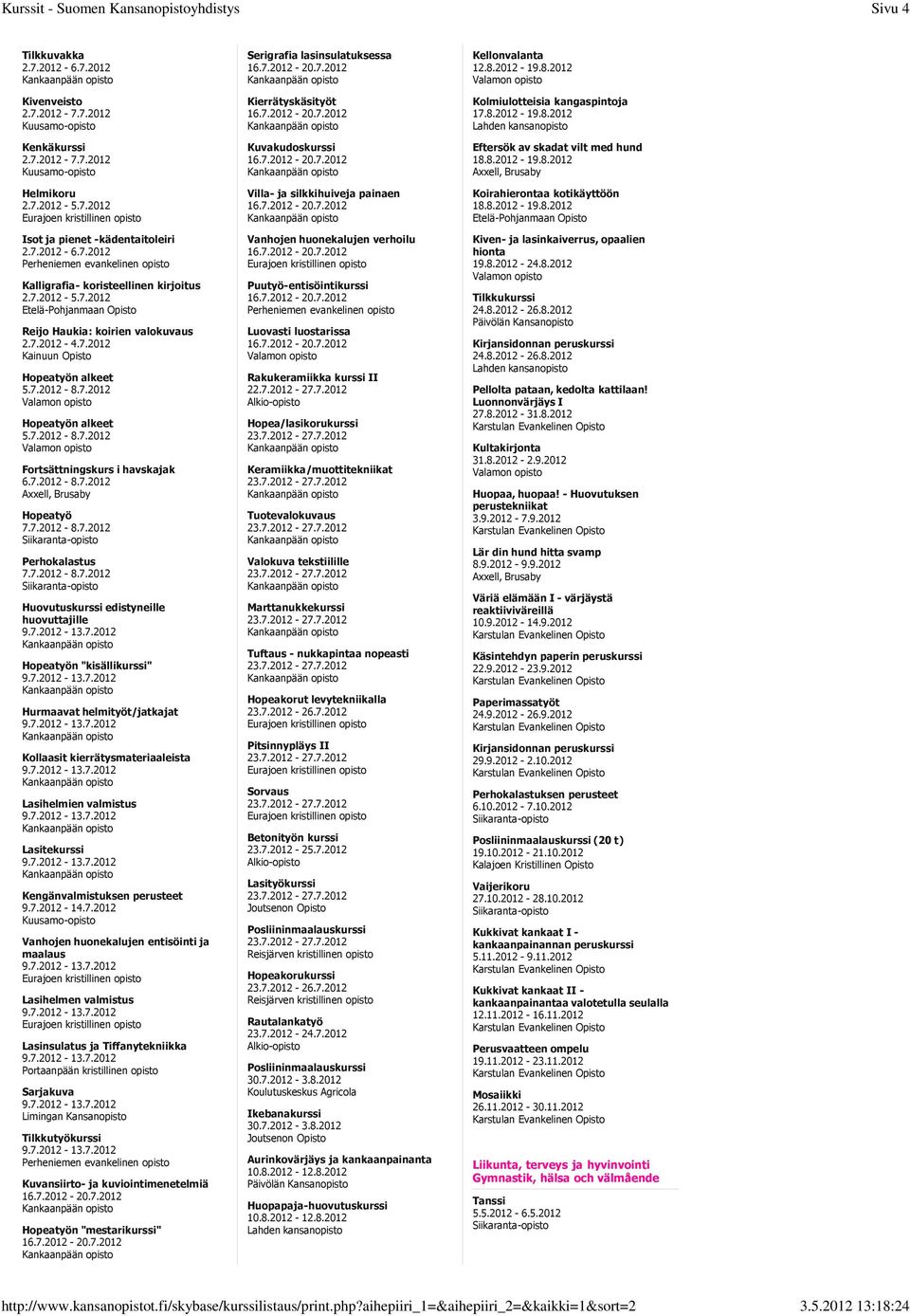 7.2012-8.7.2012 Hopeatyön alkeet 5.7.2012-8.7.2012 Fortsättningskurs i havskajak 6.7.2012-8.7.2012 Hopeatyö 7.7.2012-8.7.2012 Perhokalastus 7.7.2012-8.7.2012 Huovutuskurssi edistyneille huovuttajille