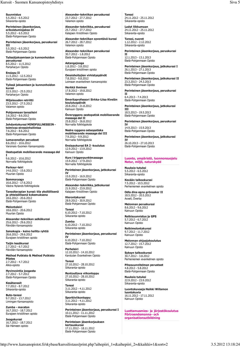 5.2012-25.5.2012 Hiljaisuuden retriitti 23.5.2012-27.5.2012 Pohjanmaan tanssileiri 3.6.2012-8.6.2012 Johdantokurssi MINDFULLNESSIINtoimivaa stressinhallintaa 7.6.2012-8.6.2012 Lomaveneilyn perusteet 8.