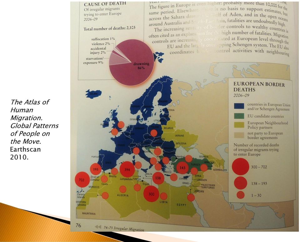 Global Patterns of