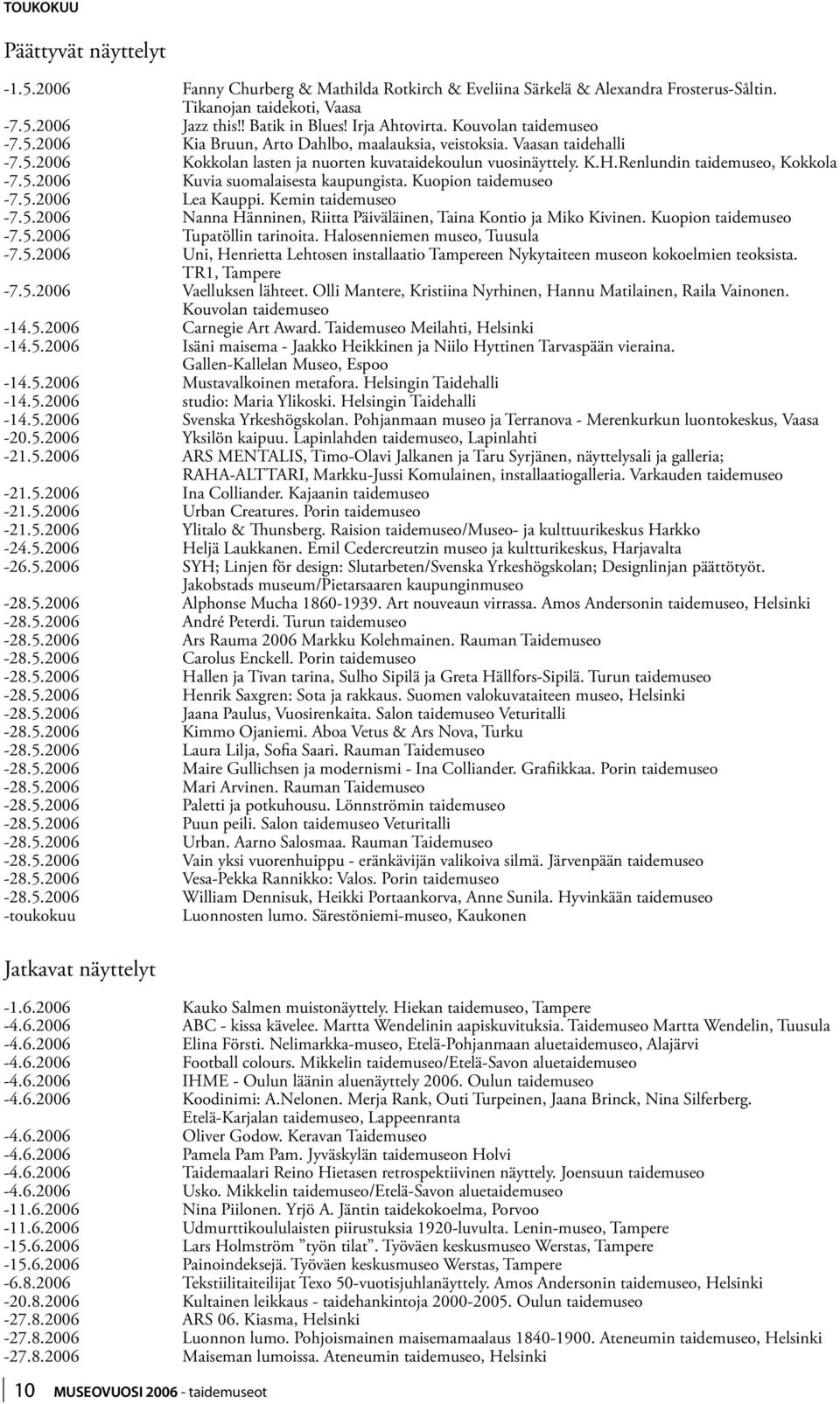 Renlundin taidemuseo, Kokkola -7.5.2006 Kuvia suomalaisesta kaupungista. Kuopion taidemuseo -7.5.2006 Lea Kauppi. Kemin taidemuseo -7.5.2006 Nanna Hänninen, Riitta Päiväläinen, Taina Kontio ja Miko Kivinen.