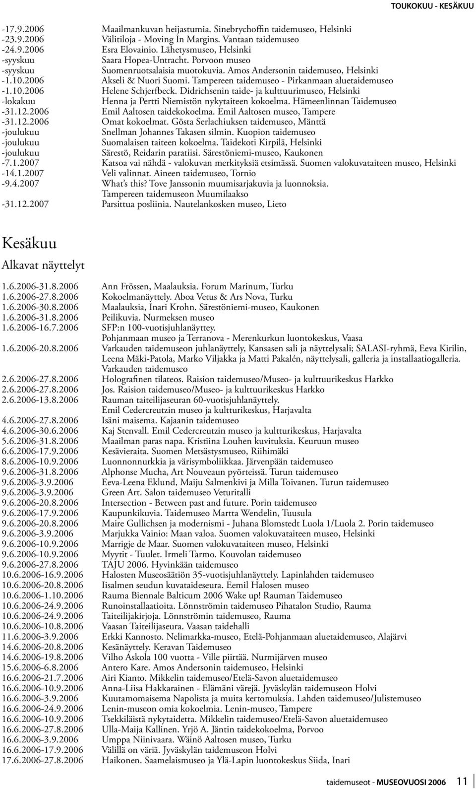 Tampereen taidemuseo - Pirkanmaan aluetaidemuseo -1.10.2006 Helene Schjerfbeck. Didrichsenin taide- ja kulttuurimuseo, Helsinki -lokakuu Henna ja Pertti Niemistön nykytaiteen kokoelma.