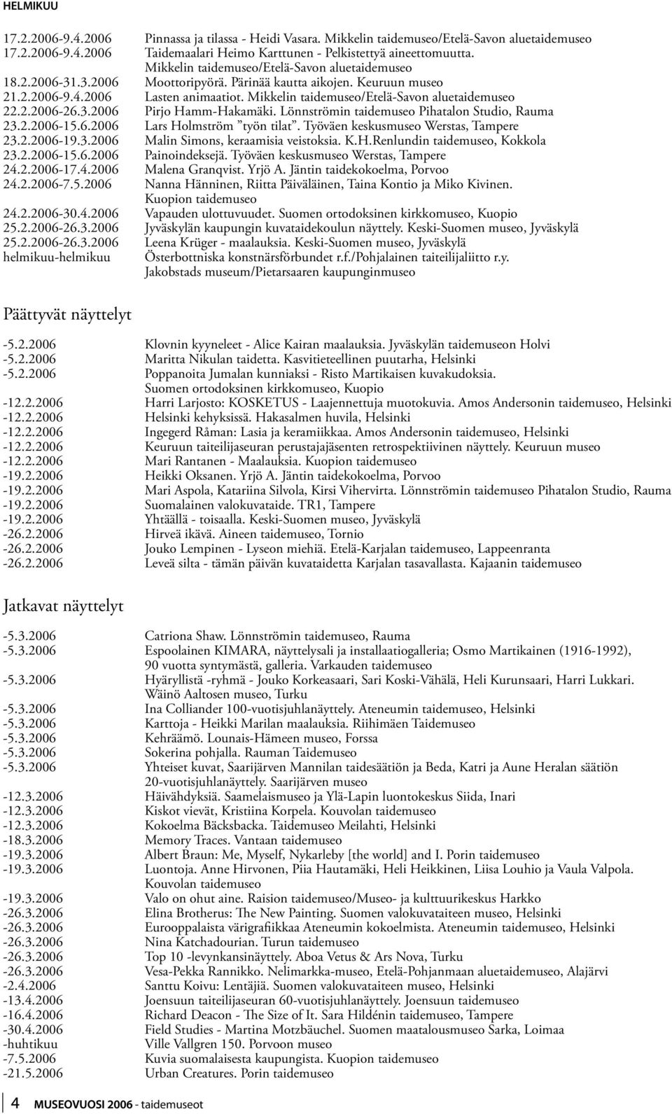 Mikkelin taidemuseo/etelä-savon aluetaidemuseo 22.2.2006-26.3.2006 Pirjo Hamm-Hakamäki. Lönnströmin taidemuseo Pihatalon Studio, Rauma 23.2.2006-15.6.2006 Lars Holmström työn tilat.