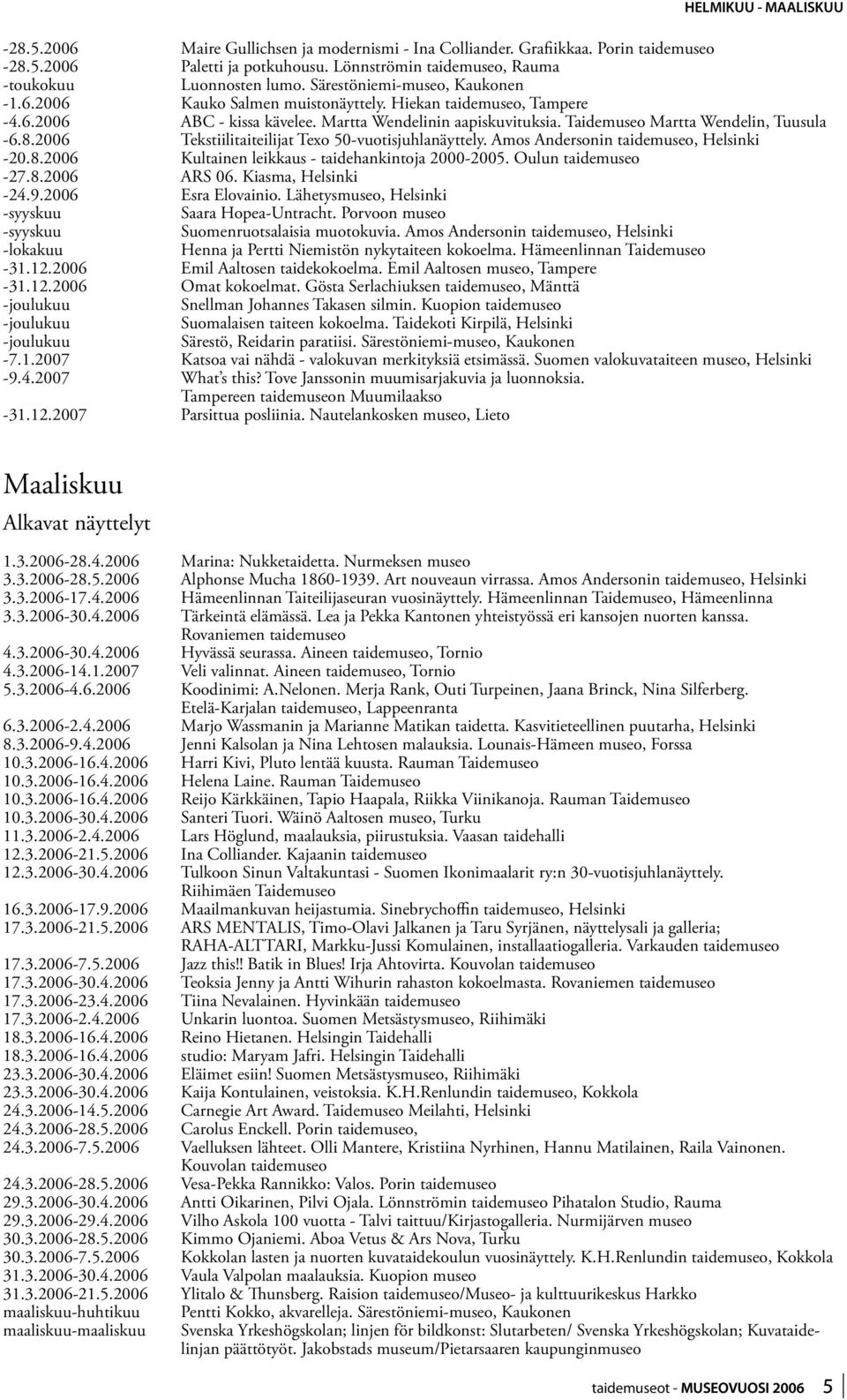 8.2006 Tekstiilitaiteilijat Texo 50-vuotisjuhlanäyttely. Amos Andersonin taidemuseo, Helsinki -20.8.2006 Kultainen leikkaus - taidehankintoja 2000-2005. Oulun taidemuseo -27.8.2006 ARS 06.