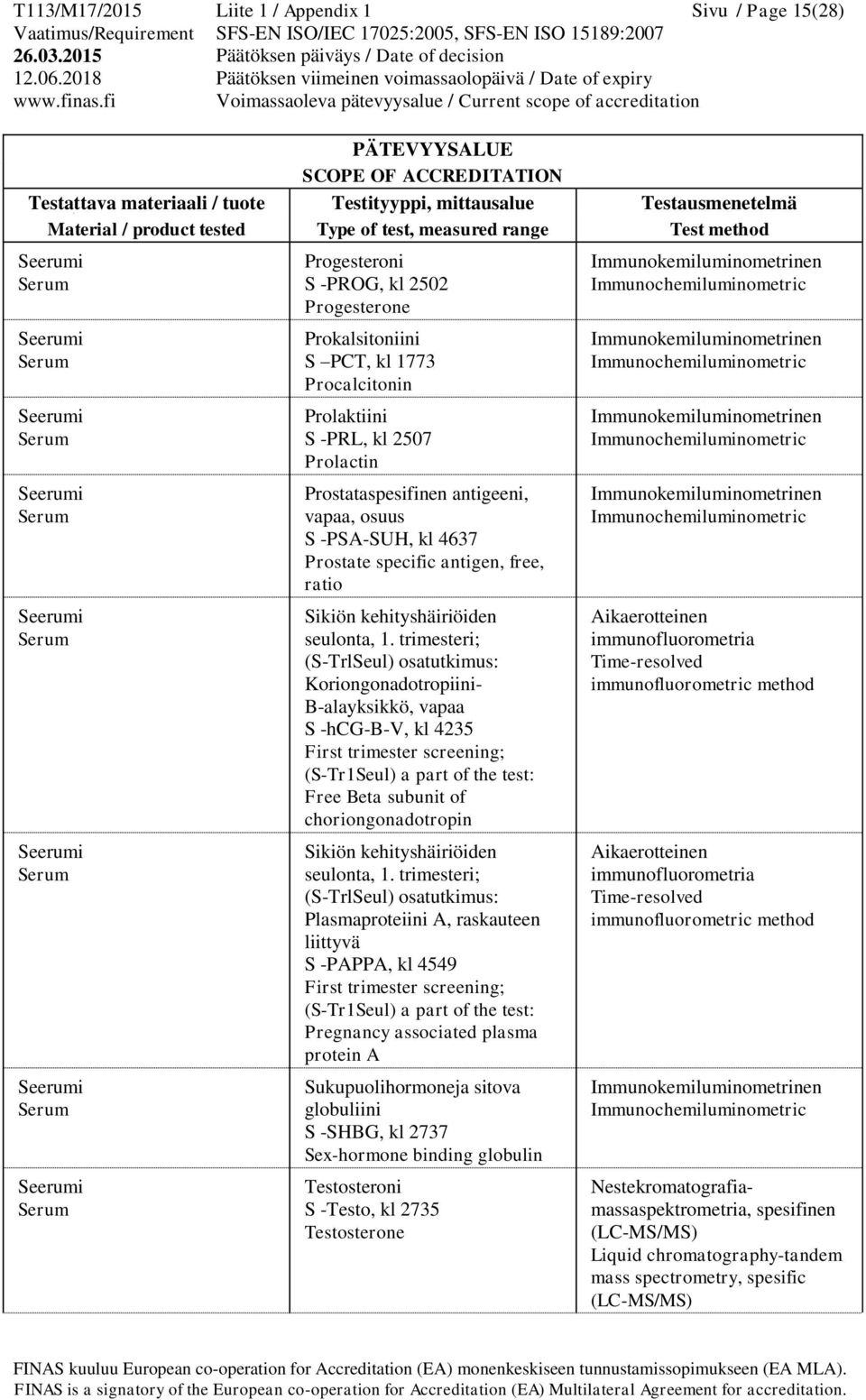 trimesteri; (S-TrlSeul) osatutkimus: Koriongonadotropiini- B-alayksikkö, vapaa S -hcg-b-v, kl 4235 First trimester screening; (S-Tr1Seul) a part of the test: Free Beta subunit of choriongonadotropin