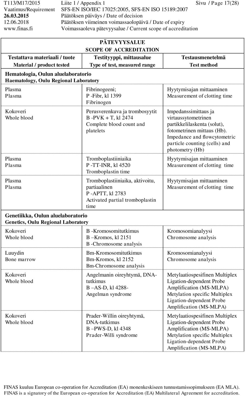 Complete blood count and platelets Tromboplastiiniaika P -TT-INR, kl 4520 Tromboplastin time Tromboplastiiniaika, aktivoitu, partiaalinen P -APTT, kl 2783 Activated partial tromboplastin time B