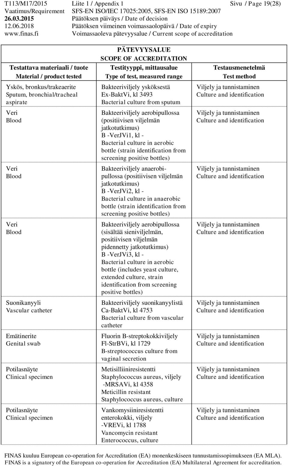 viljelmän jatkotutkimus) B -VerJVi1, kl - Bacterial culture in aerobic bottle (strain identification from screening positive bottles) Bakteeriviljely anaerobipullossa (positiivisen viljelmän