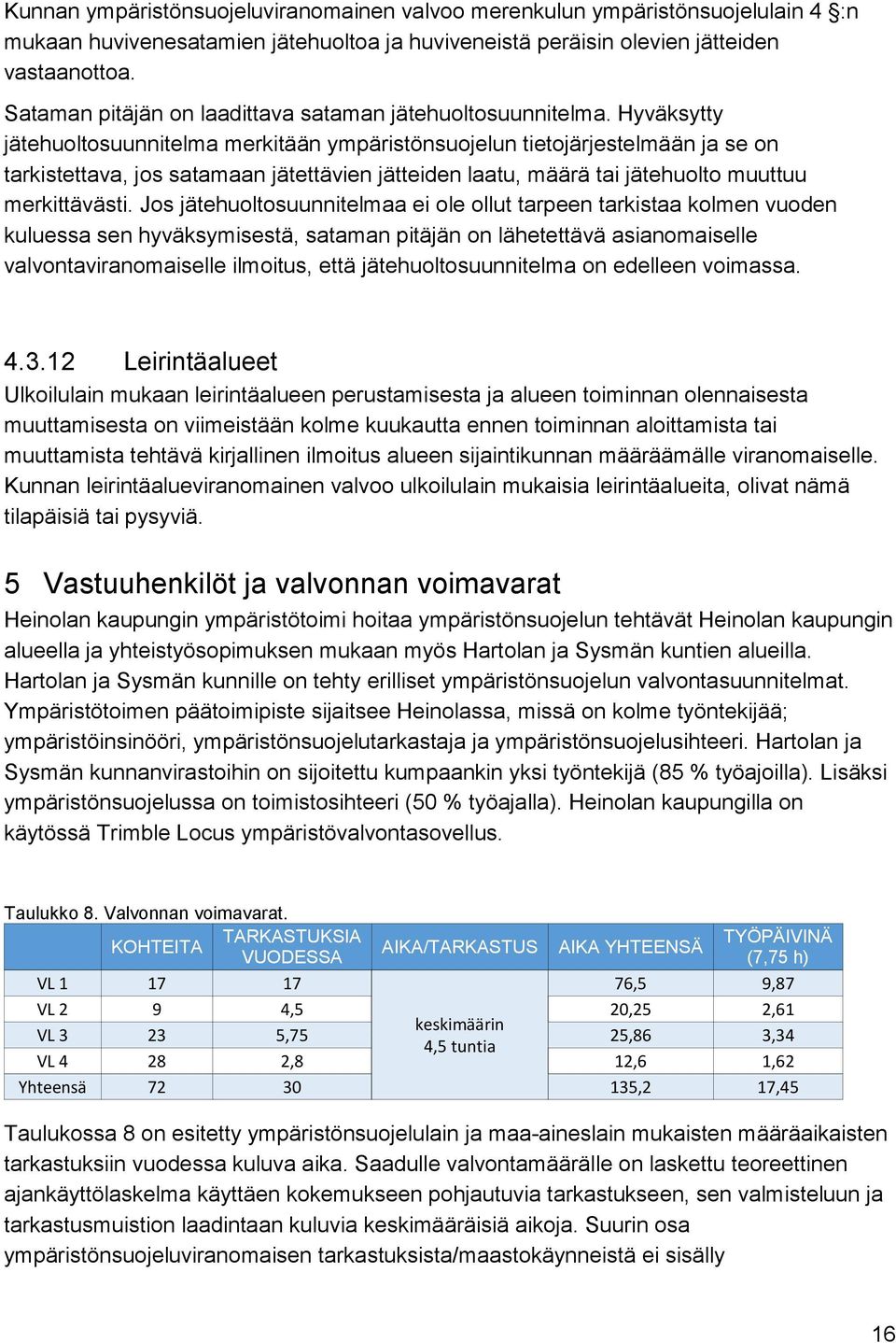 Hyväksytty jätehuoltosuunnitelma merkitään ympäristönsuojelun tietojärjestelmään ja se on tarkistettava, jos satamaan jätettävien jätteiden laatu, määrä tai jätehuolto muuttuu merkittävästi.