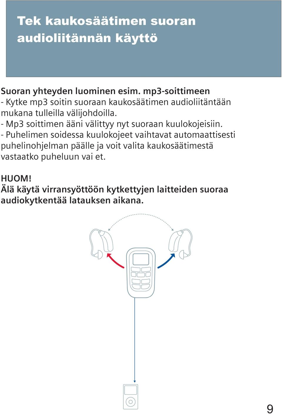 - Mp3 soittimen ääni välittyy nyt suoraan kuulokojeisiin.