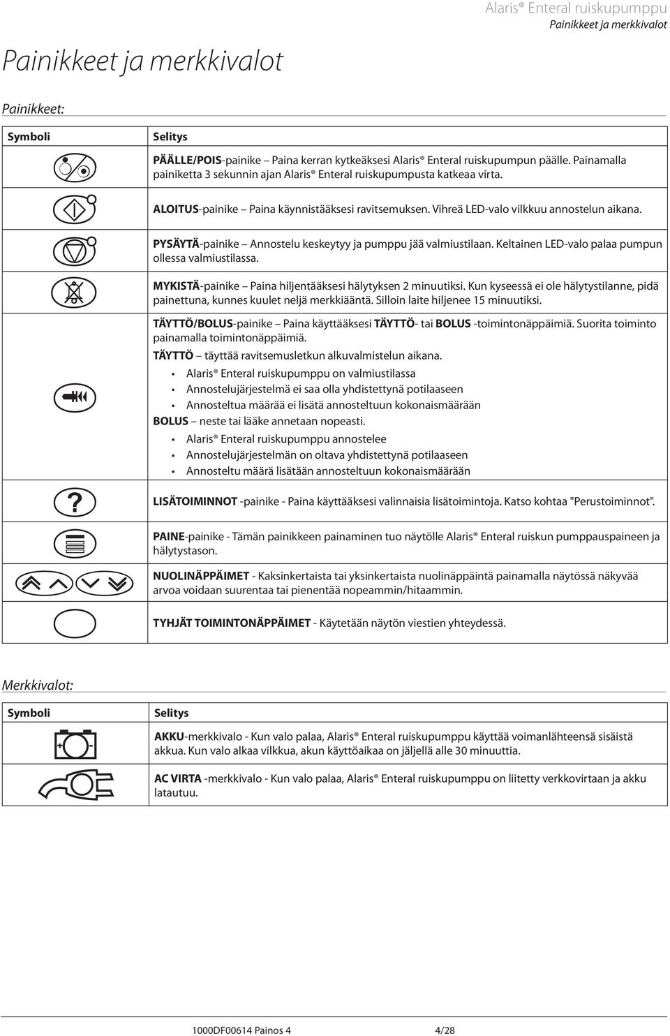 PYSÄYTÄ-painike nnostelu keskeytyy ja pumppu jää valmiustilaan. Keltainen LED-valo palaa pumpun ollessa valmiustilassa. MYKISTÄ-painike Paina hiljentääksesi hälytyksen 2 minuutiksi.