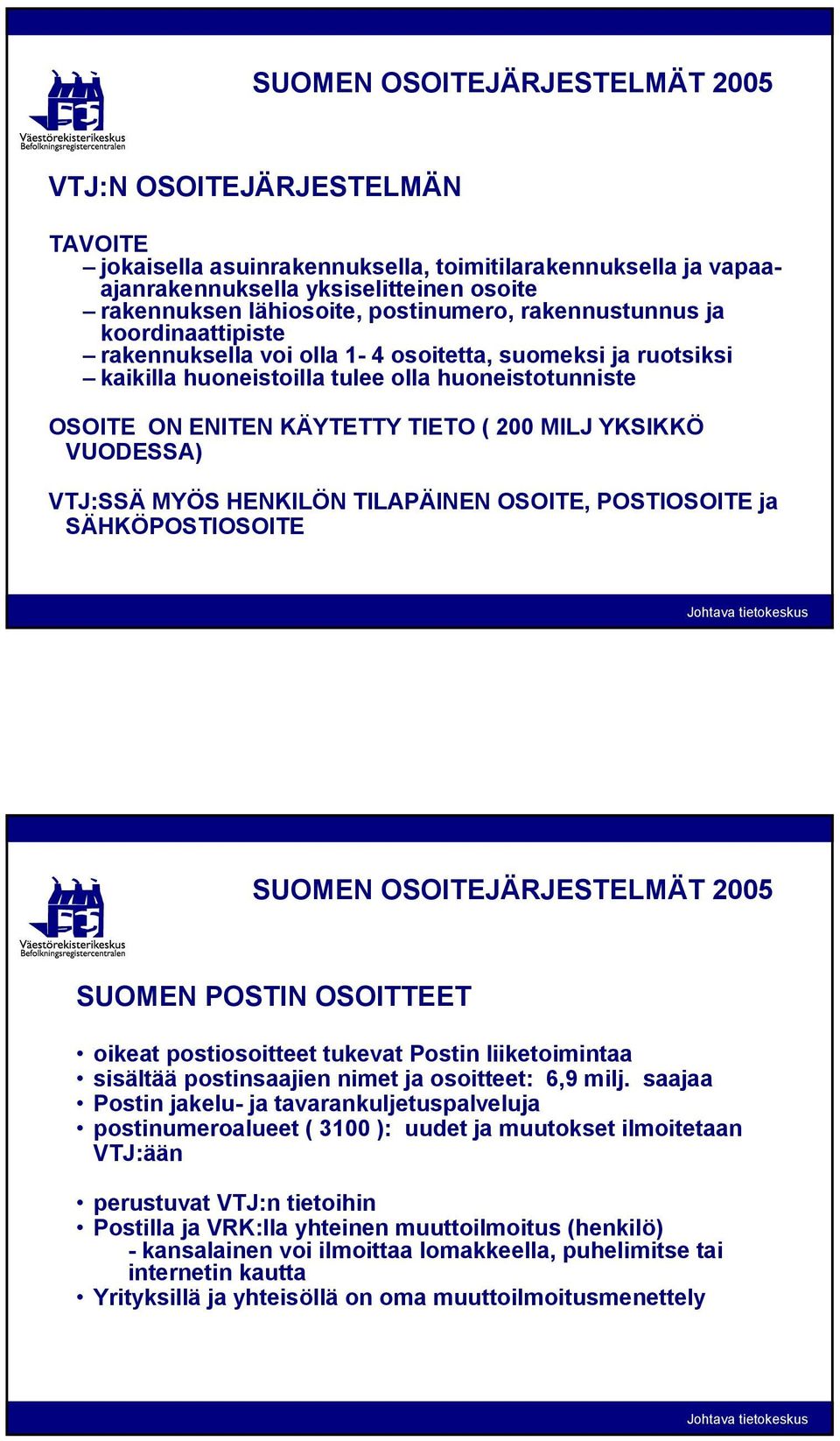 MYÖS HENKILÖN TILAPÄINEN OSOITE, POSTIOSOITE ja SÄHKÖPOSTIOSOITE SUOMEN POSTIN OSOITTEET oikeat postiosoitteet tukevat Postin liiketoimintaa sisältää postinsaajien nimet ja osoitteet: 6,9 milj.