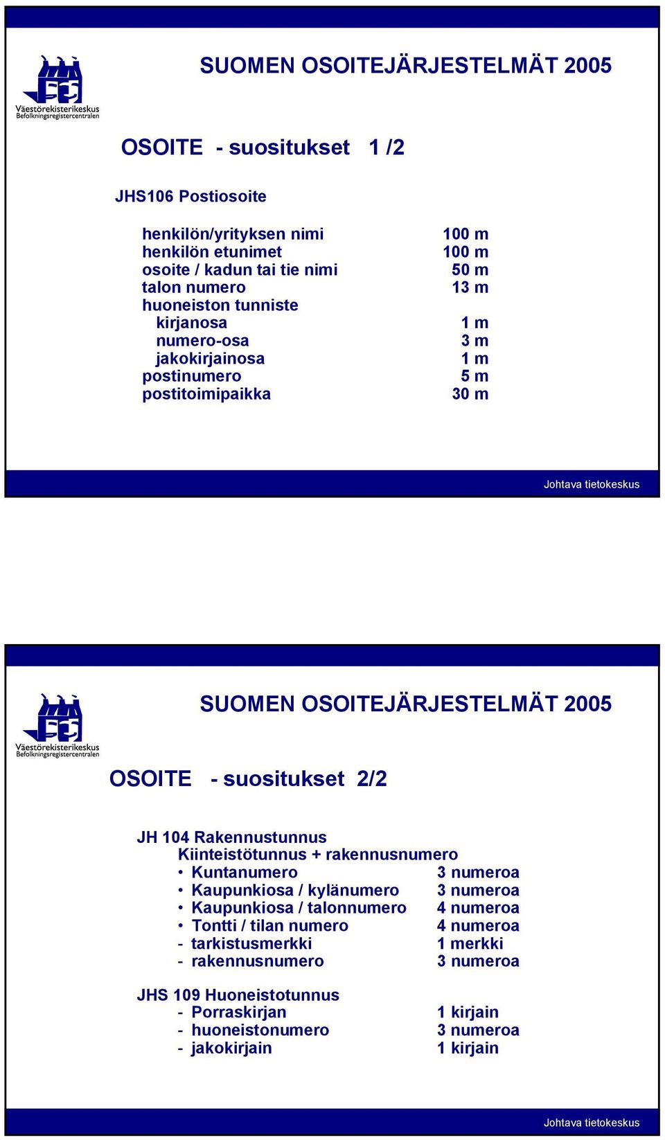 Rakennustunnus Kiinteistötunnus + rakennusnumero Kuntanumero 3 numeroa Kaupunkiosa / kylänumero 3 numeroa Kaupunkiosa / talonnumero 4 numeroa Tontti /