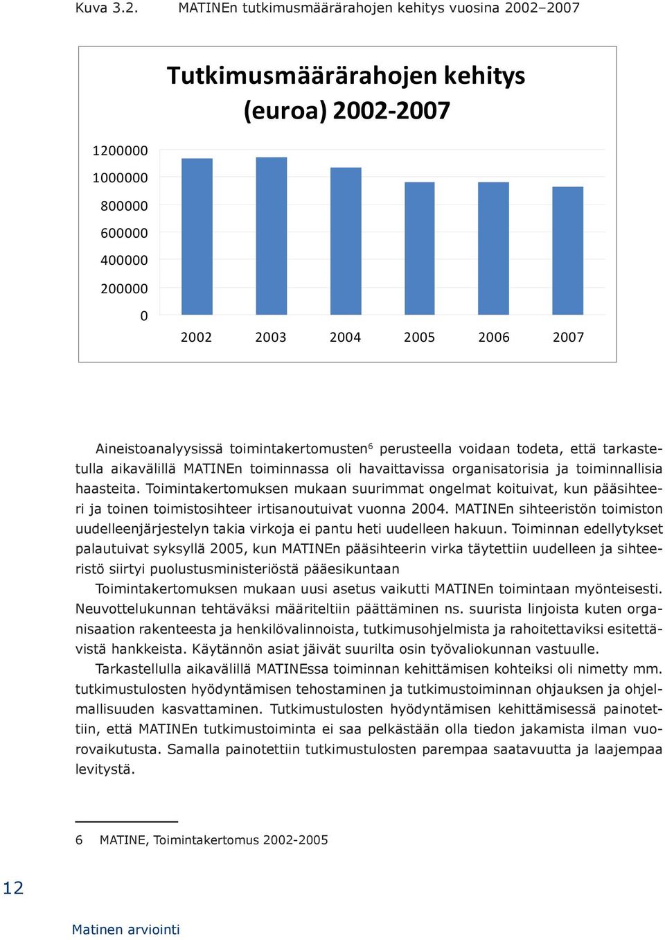 toimintakertomusten 6 perusteella voidaan todeta, että tarkastetulla aikavälillä MATINEn toiminnassa oli havaittavissa organisatorisia ja toiminnallisia haasteita.