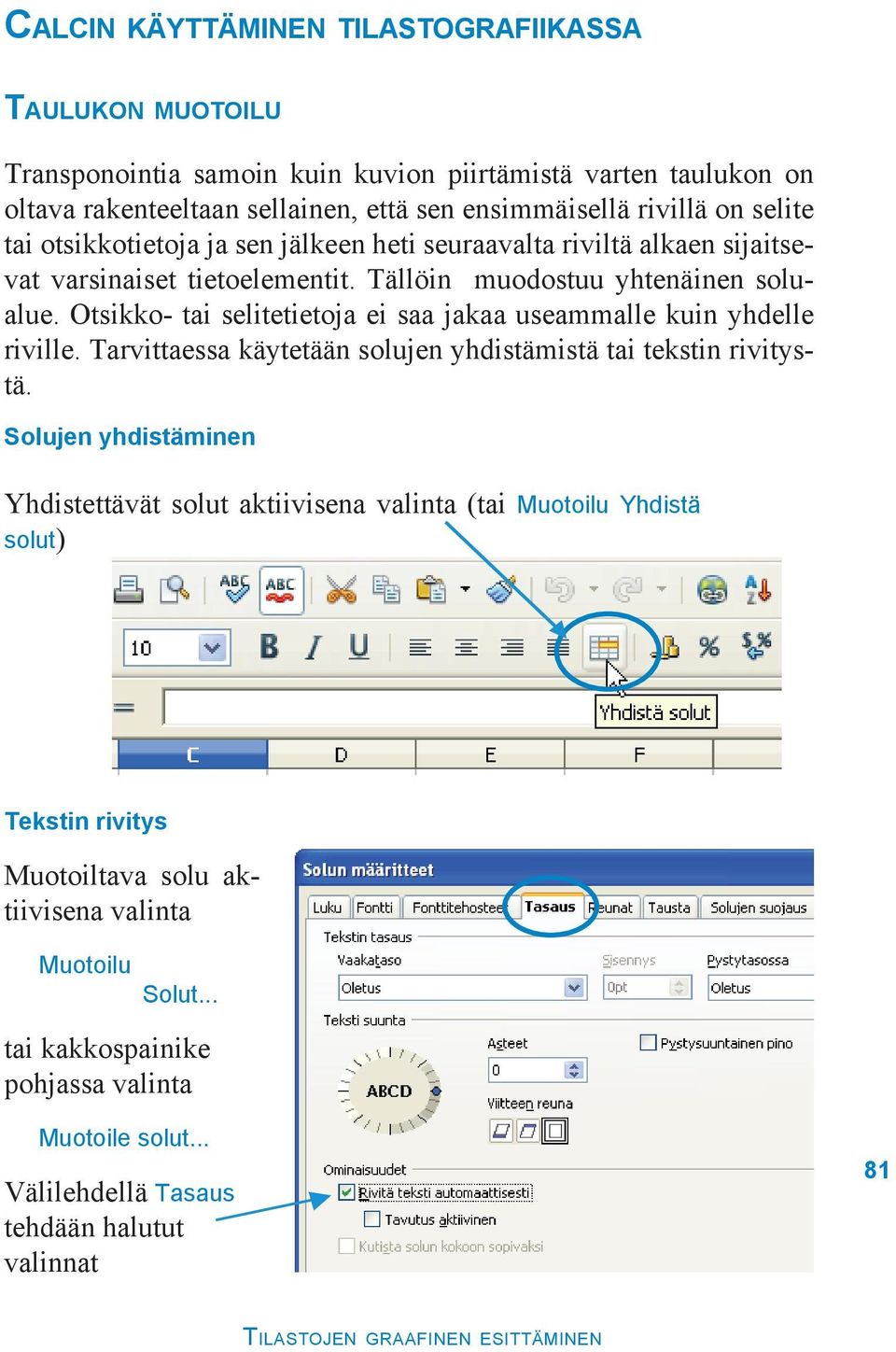 Otsikko- tai selitetietoja ei saa jakaa useammalle kuin yhdelle riville. Tarvittaessa käytetään solujen yhdistämistä tai tekstin rivitystä.