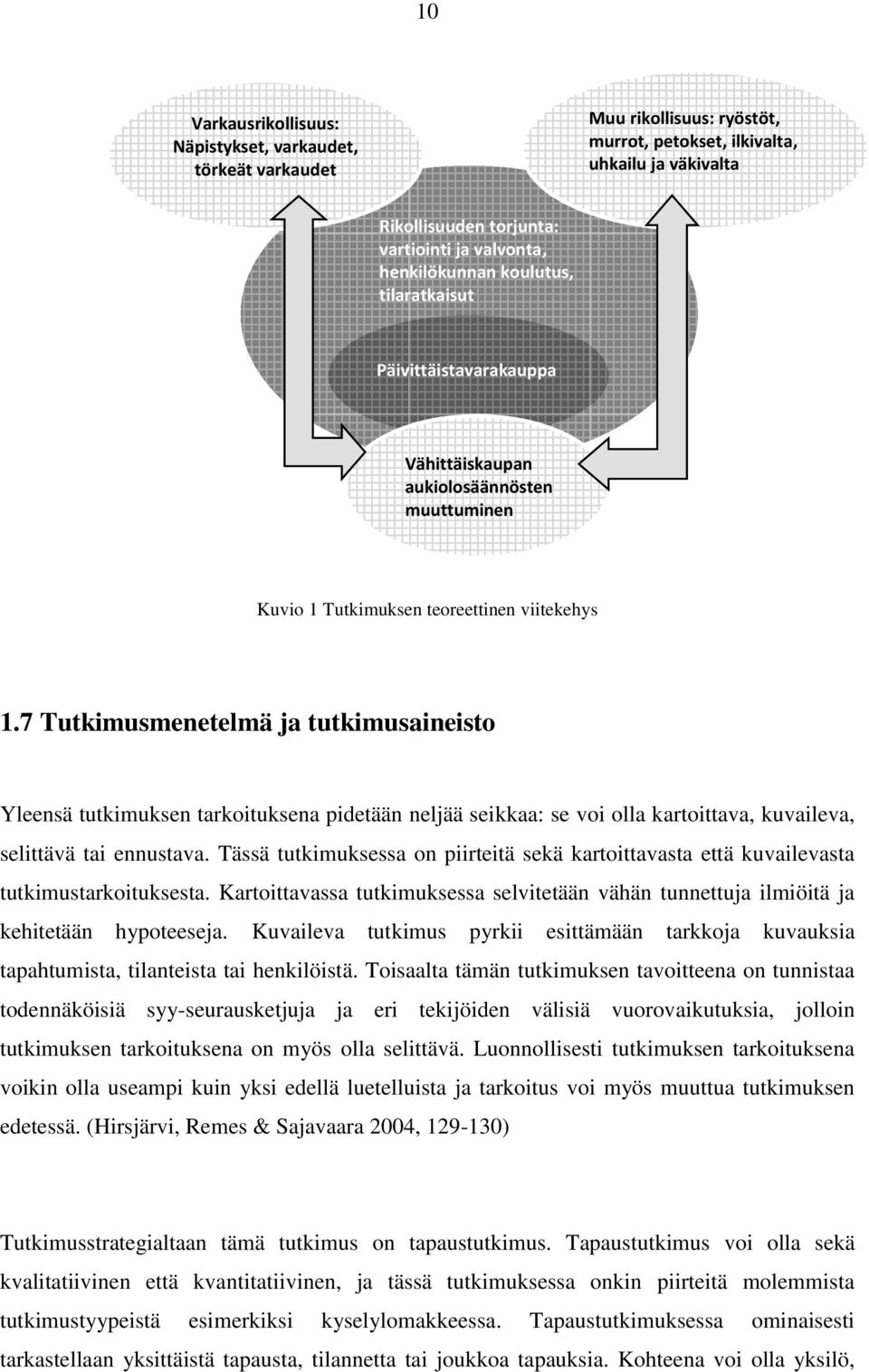 7 Tutkimusmenetelmä ja tutkimusaineisto Yleensä tutkimuksen tarkoituksena pidetään neljää seikkaa: se voi olla kartoittava, kuvaileva, selittävä tai ennustava.