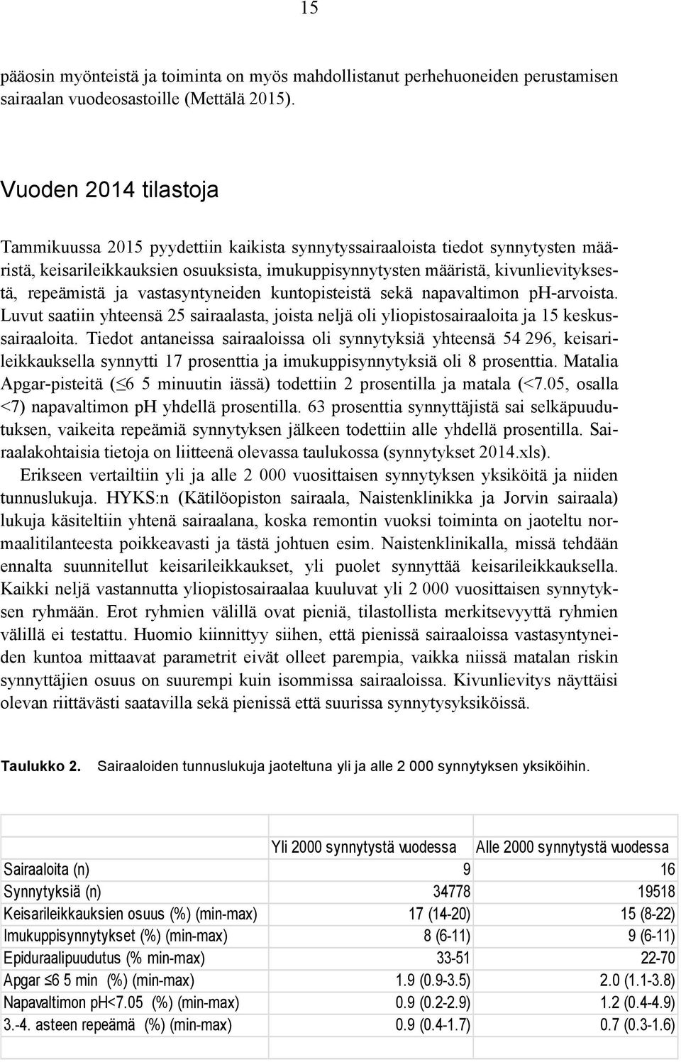 repeämistä ja vastasyntyneiden kuntopisteistä sekä napavaltimon ph-arvoista. Luvut saatiin yhteensä 25 sairaalasta, joista neljä oli yliopistosairaaloita ja 15 keskussairaaloita.