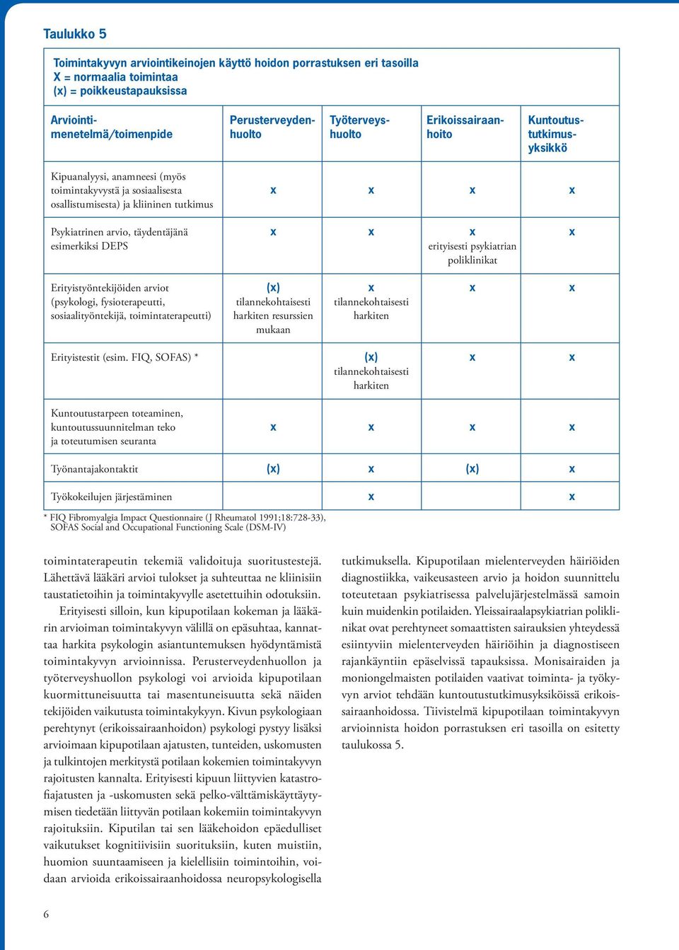 erityisesti psykiatrian poliklinikat Erityistyöntekijöiden arviot (psykologi, fysioterapeutti, sosiaalityöntekijä, toimintaterapeutti) () tilannekohtaisesti harkiten resurssien mukaan