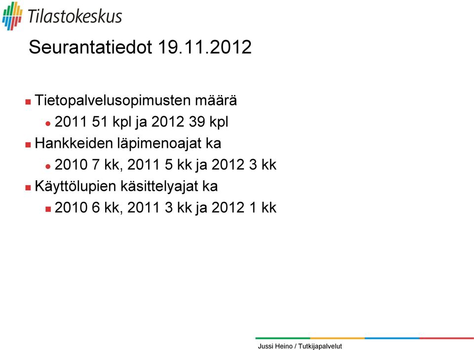 2012 39 kpl Hankkeiden läpimenoajat ka 2010 7 kk,