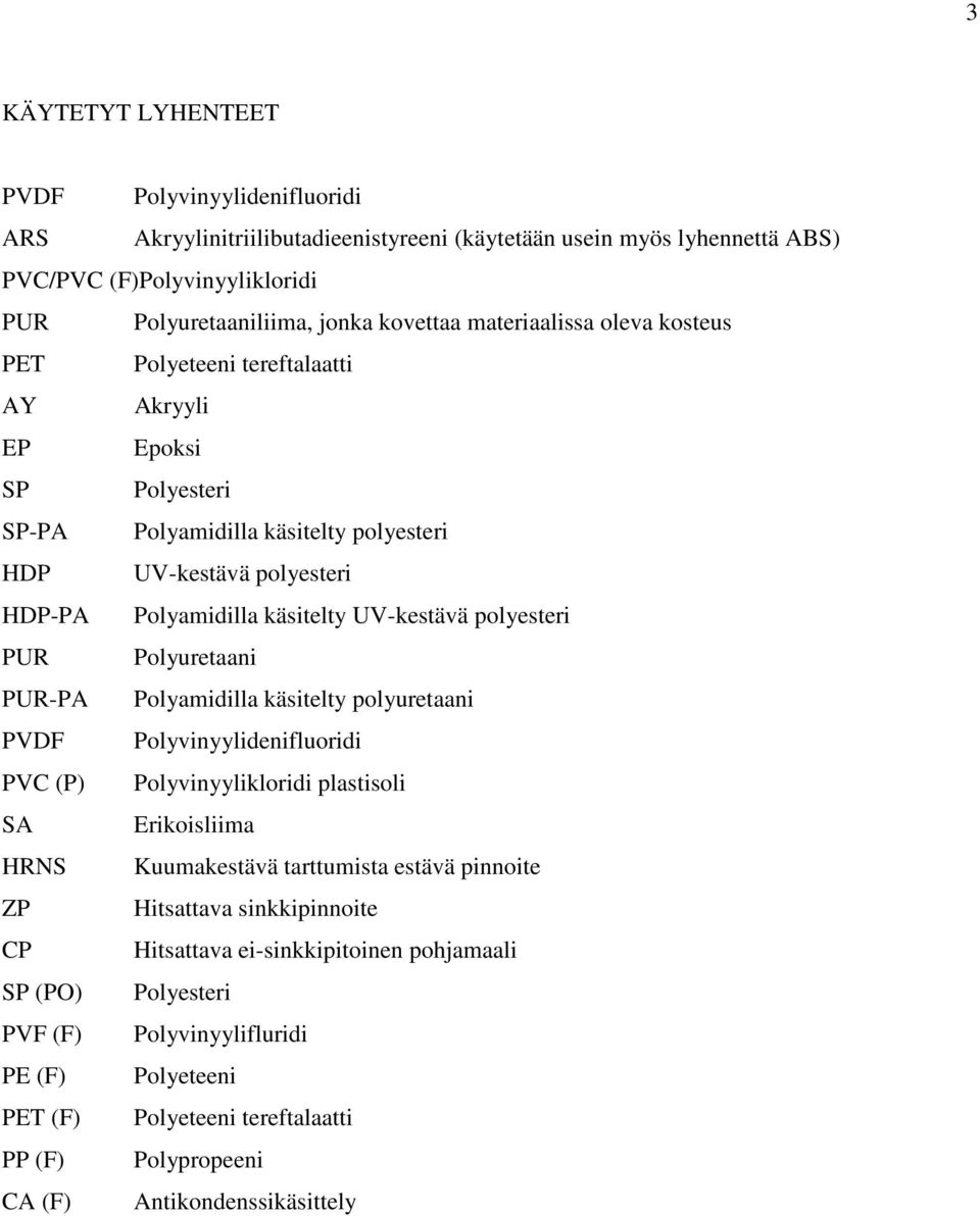 polyesteri PUR Polyuretaani PUR-PA Polyamidilla käsitelty polyuretaani PVDF Polyvinyylidenifluoridi PVC (P) Polyvinyylikloridi plastisoli SA Erikoisliima HRNS Kuumakestävä tarttumista estävä pinnoite