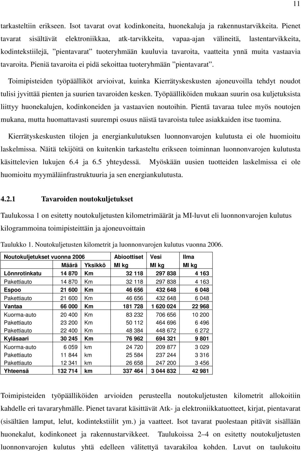 tavaroita. Pieniä tavaroita ei pidä sekoittaa tuoteryhmään pientavarat.