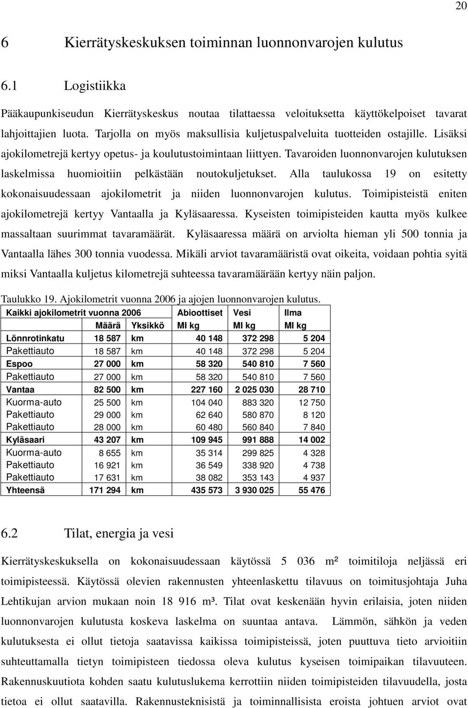 Tavaroiden luonnonvarojen kulutuksen laskelmissa huomioitiin pelkästään noutokuljetukset. Alla taulukossa 19 on esitetty kokonaisuudessaan ajokilometrit ja niiden luonnonvarojen kulutus.