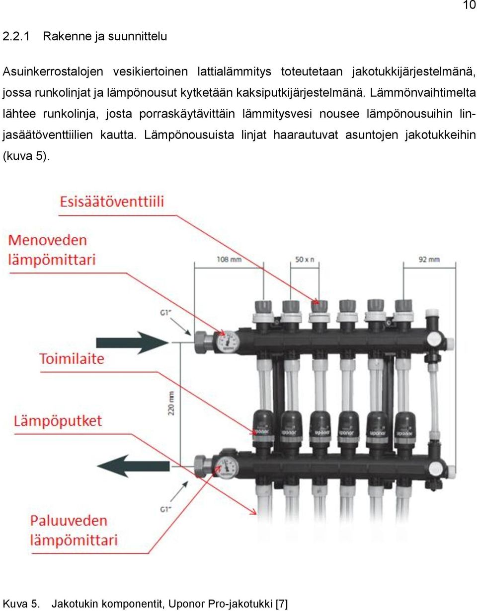 Lämmönvaihtimelta lähtee runkolinja, josta porraskäytävittäin lämmitysvesi nousee lämpönousuihin