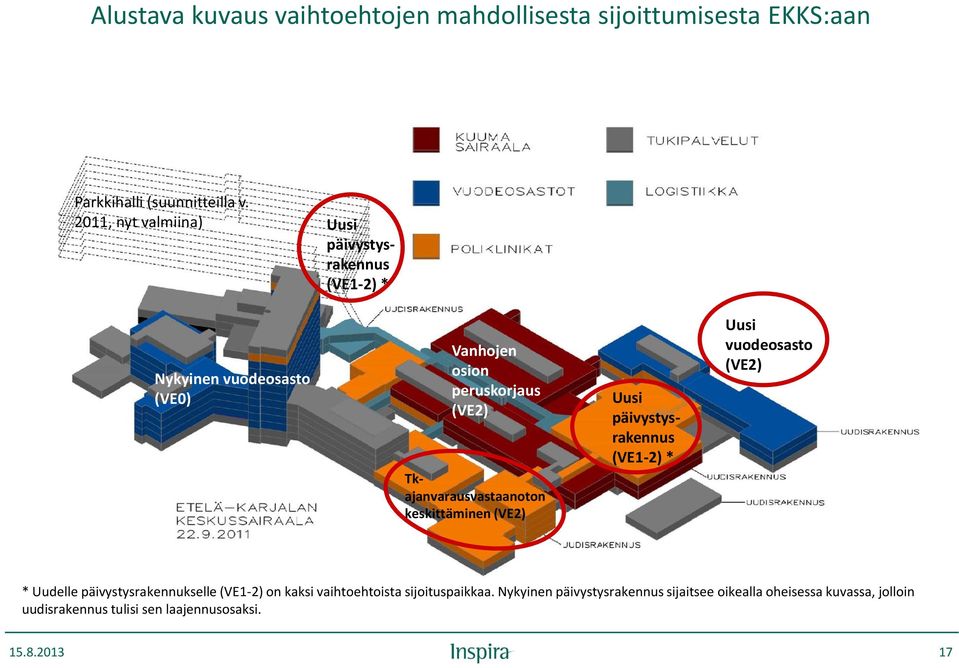 Tkajanvarausvastaanoton keskittäminen (VE2) Uusi päivystysrakennus (VE1-2) * Uusi vuodeosasto (VE2) * Uudelle